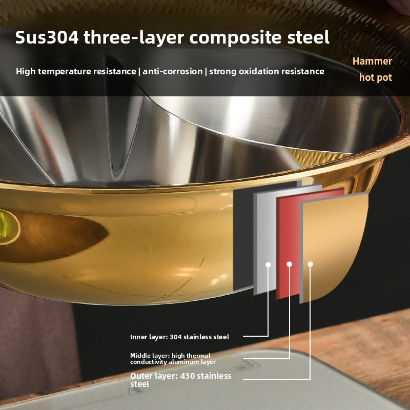 Commercial Extra Thick 304 Sta - Induction Cooker Commercial 评论和价格