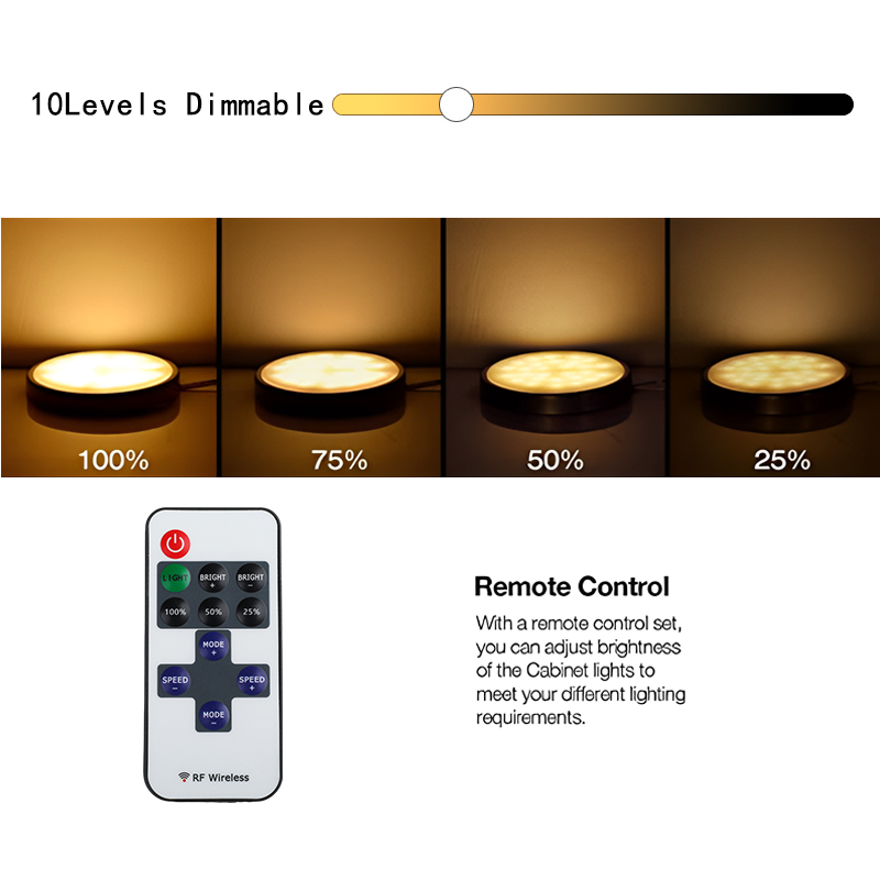 Under Cabinet LED Night Lights - Commercial Kitchen Lights 评论和价格
