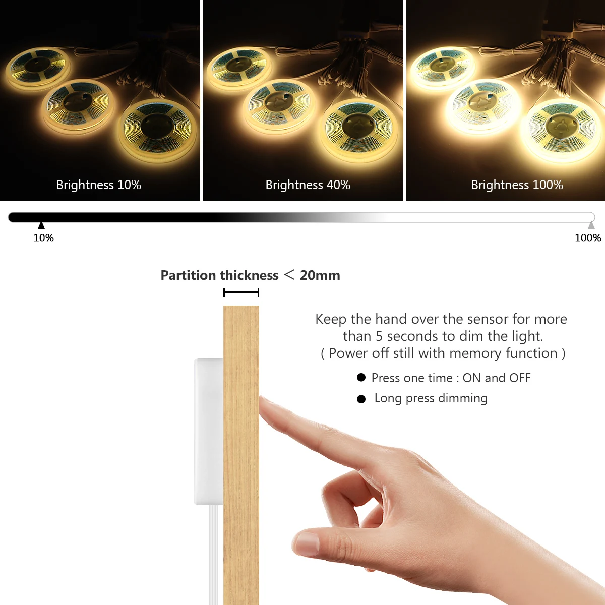 2-6PCS COB LED Strip Light Kit - Commercial Kitchen Lights 评论和价格